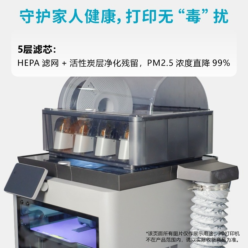 P2S Dedicated Fnatr Filter 3D  - огляд і ціна 3D Printing Laboratory