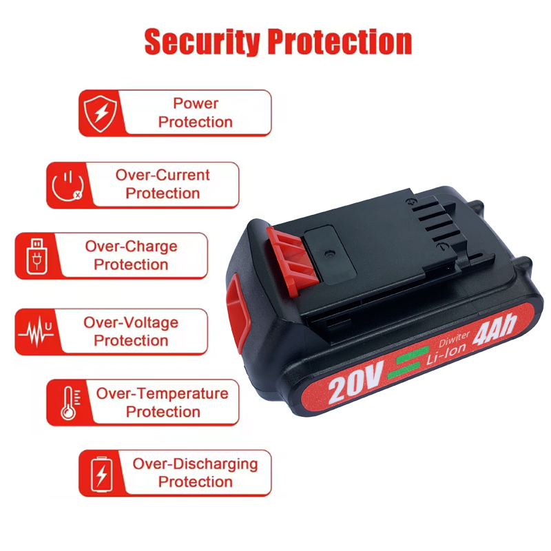 for Black & Decker 20V Battery - огляд і ціна Black+Decker Tool Cordless