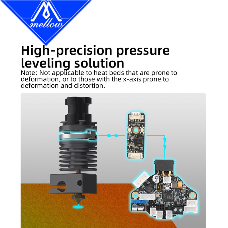 Mellow ALPS-V6 Hotend Smart Le - огляд і ціна Probe Bltouch Leveling